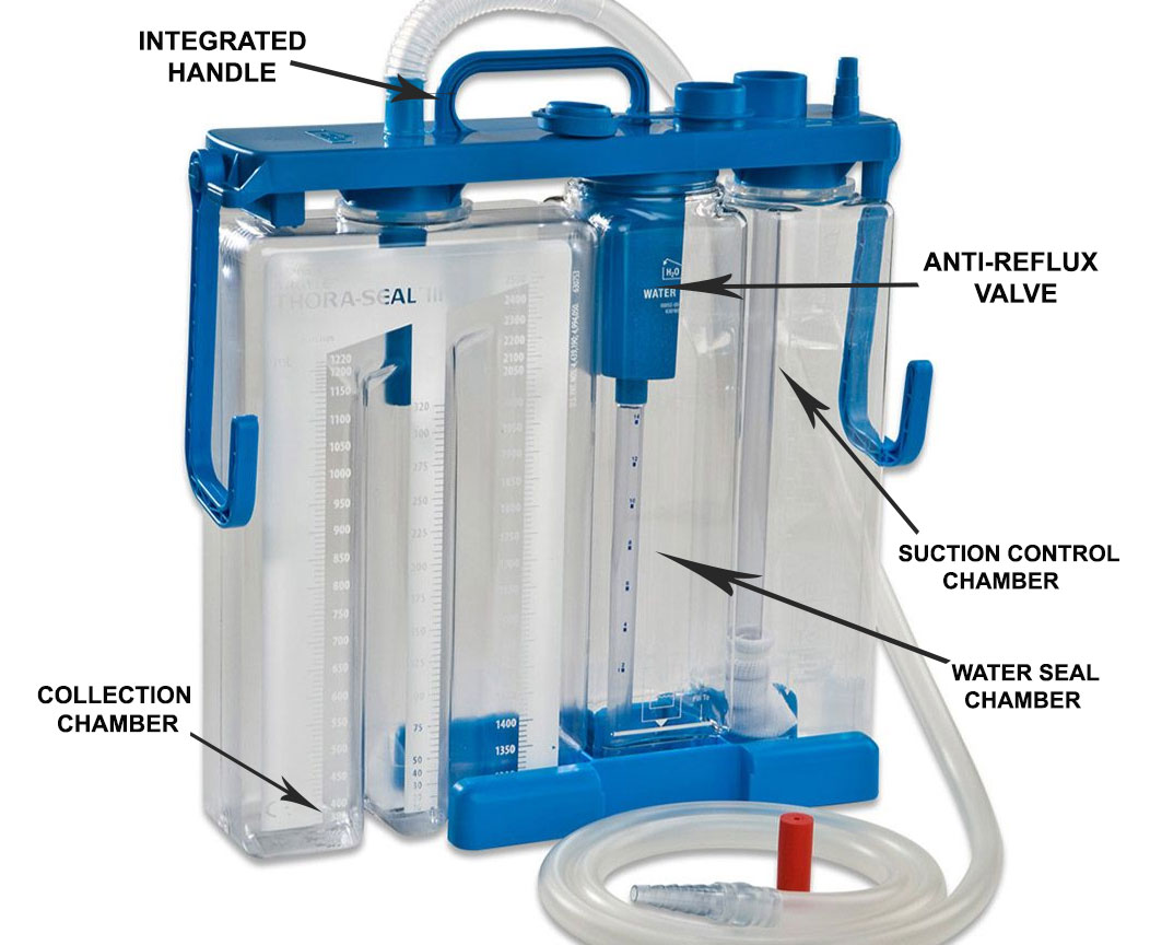 COVIDIEN 8884713308 CHEST DRAIN SYSTEM ARGYLE THORA SEAL III 2500ML