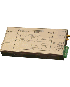 RXT0-1020 DIVERSITY RECEIVER