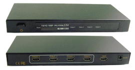 HDMI SPLITTER