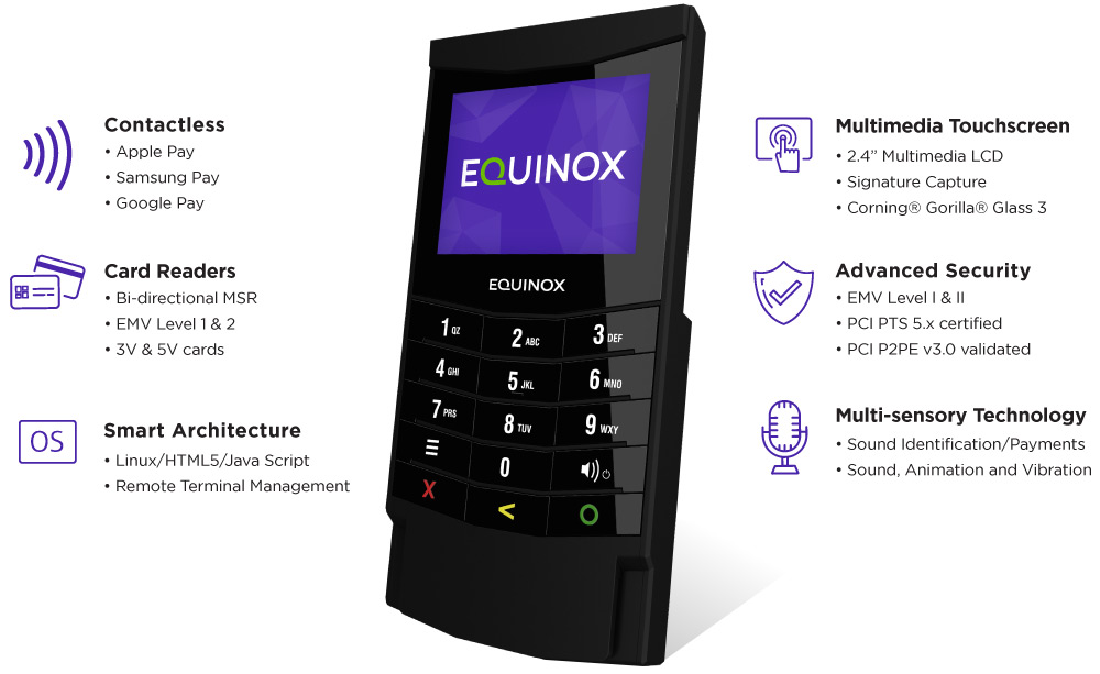 EQUINOX - LUXE 6200m - Modular Payment Terminal