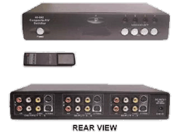 AUDIO/VIDEO SWITCHER