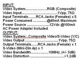 CALRAD 40-819 S-VIDEO DECODER