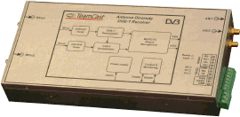 RXT0-1020 DIVERSITY RECEIVER