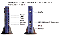 COM21 DP1110XB MODEMS