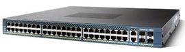 Cisco WS-C4948 L3 Switch