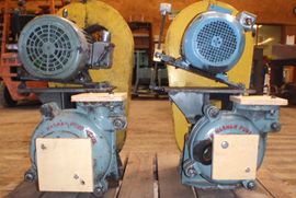 Warman Metal Lined Slurry Pumps